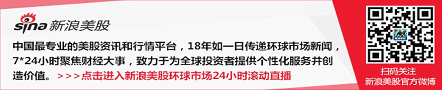 花旗下调比特币和以太坊12个月目标价